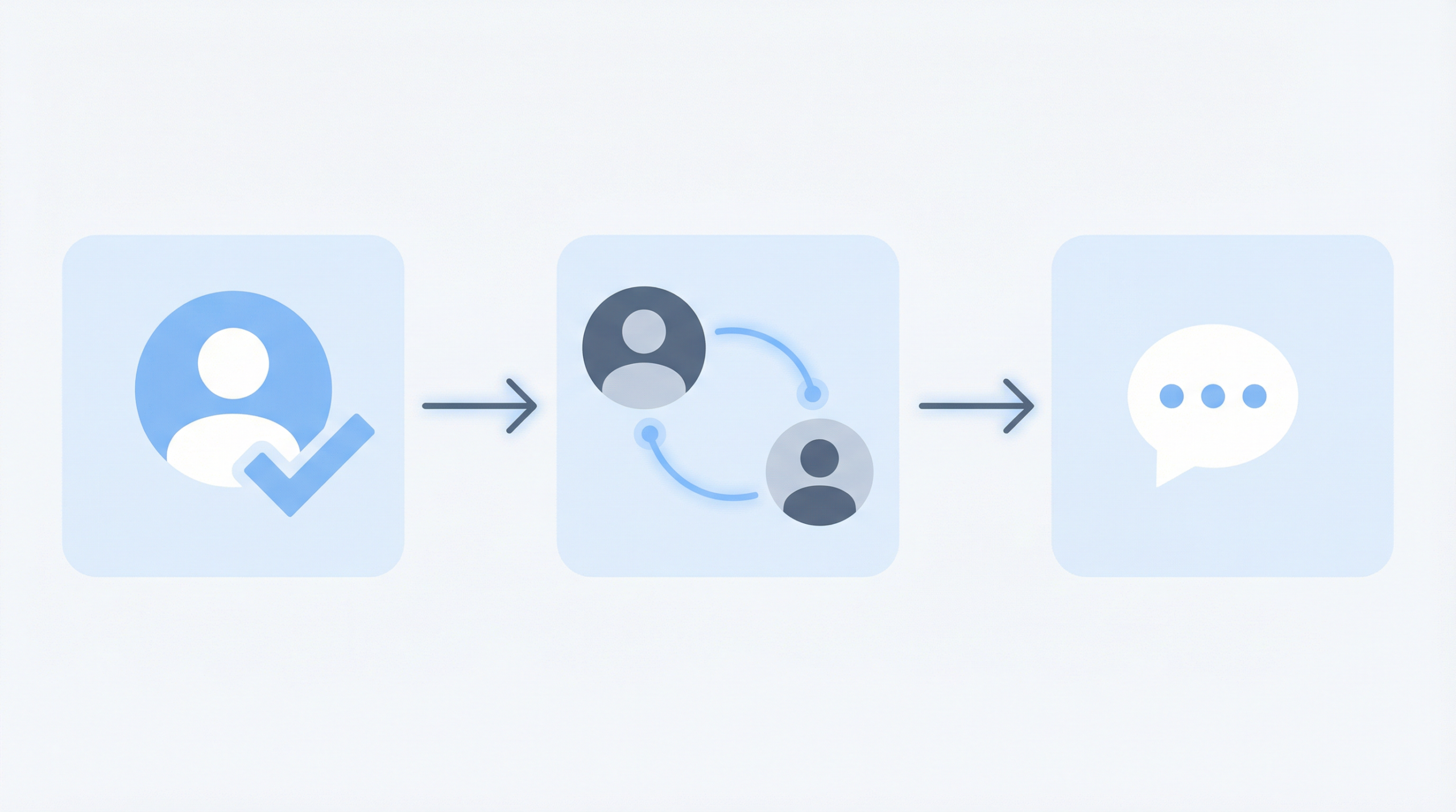 How It Works three-step illustration